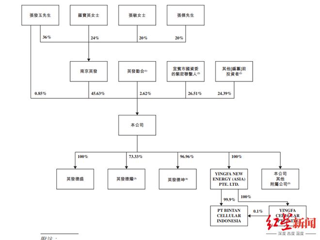 四川宜宾光伏太阳能__四川光伏