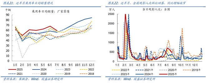 熊园：8月以来出口表现仍强__熊园：8月以来出口表现仍强