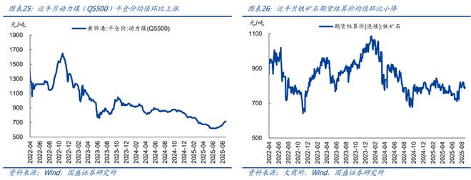 _熊园：8月以来出口表现仍强_熊园：8月以来出口表现仍强
