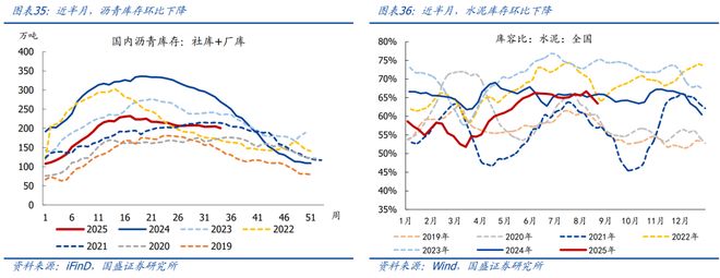 熊园：8月以来出口表现仍强__熊园：8月以来出口表现仍强
