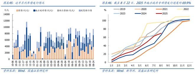 熊园：8月以来出口表现仍强_熊园：8月以来出口表现仍强_