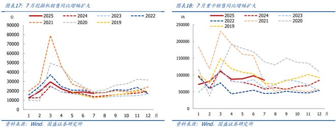 熊园：8月以来出口表现仍强_熊园：8月以来出口表现仍强_