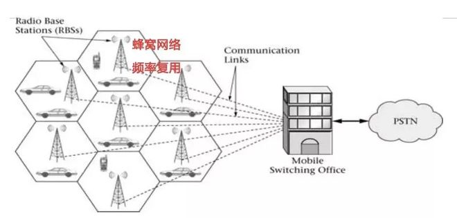 南京产业格局__南京重点打造的产业链