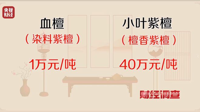 红木造假如何辨认_红木证书真假_