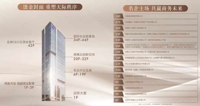_热钱与反热钱_2019年热钱流向