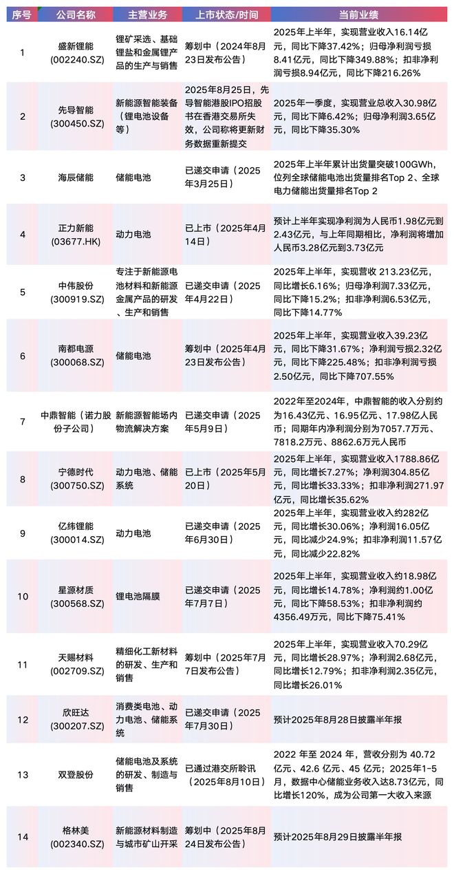 携君业绩倍增系统_富春定增1015号业绩_