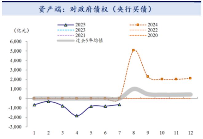 国债收跌__国债跌对股市有何影响