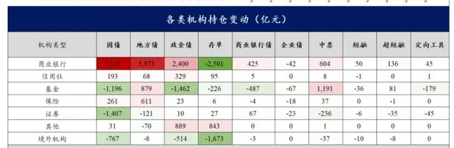 _国债收跌_国债跌对股市有何影响