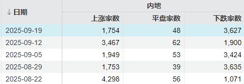 下周大事件nga__下周大事件