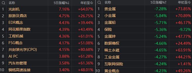 下周大事件__下周大事件nga