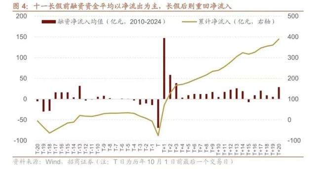 股票跳水__股票跳水后走势