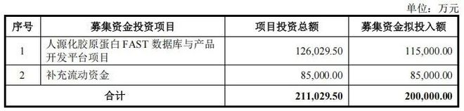 _医药女首富_首富从卖天价神药开始