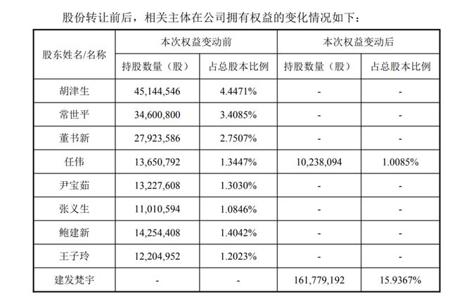 开盘涨停迅速下跌的股票_涨停价开盘是什么意思_