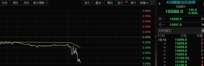 _变跨数d值法例题_拳皇大战地下城饿狼来袭无敌版