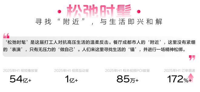 《2025氛围感就餐趋势洞察》发布：读懂食客新价值坐标，让氛围持续心动 | CBNData报告_《2025氛围感就餐趋势洞察》发布：读懂食客新价值坐标，让氛围持续心动 | CBNData报告_