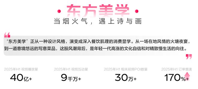 《2025氛围感就餐趋势洞察》发布：读懂食客新价值坐标，让氛围持续心动 | CBNData报告__《2025氛围感就餐趋势洞察》发布：读懂食客新价值坐标，让氛围持续心动 | CBNData报告