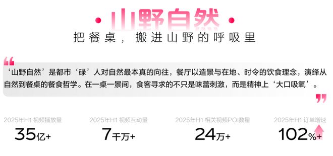 《2025氛围感就餐趋势洞察》发布：读懂食客新价值坐标，让氛围持续心动 | CBNData报告__《2025氛围感就餐趋势洞察》发布：读懂食客新价值坐标，让氛围持续心动 | CBNData报告
