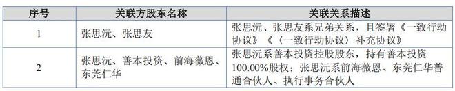 供应商集群_供应商集成包括哪些措施和手段_