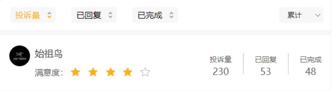 始祖鸟广告文案_始祖鸟宣传语_