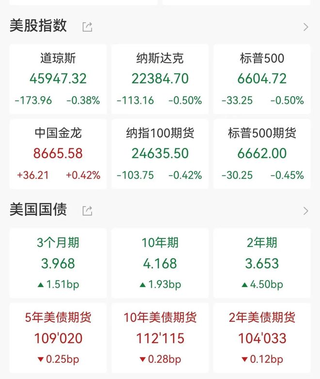 a股科技龙头垄断股_科技的甲骨文怎么写_
