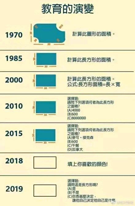 藏南印度占领地区_印度占领的藏南地区_