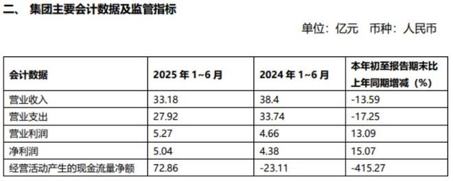 治理滑坡的八种措施__治理滑坡的工程措施有哪些