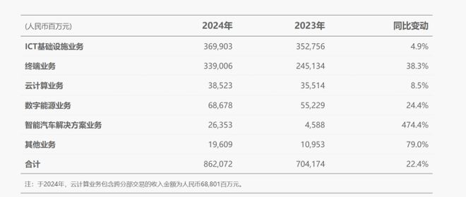 杀入15万级！尚界H5标配华为乾崑智驾ADS 4，为鸿蒙智行“下沉”打头阵？__杀入15万级！尚界H5标配华为乾崑智驾ADS 4，为鸿蒙智行“下沉”打头阵？