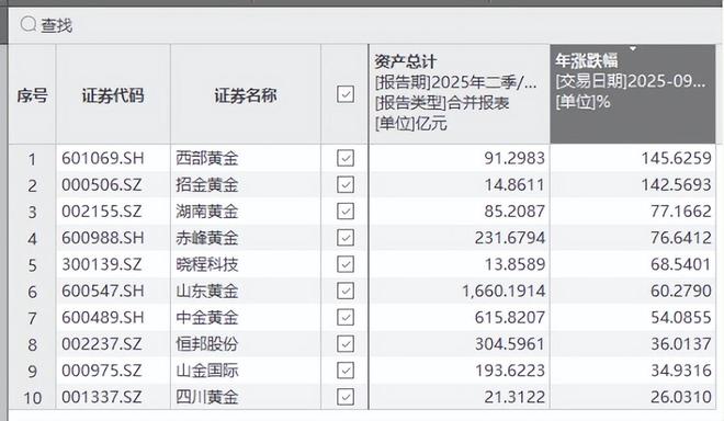 _上海叔爷是什么意思_上海爷叔的原型是谁