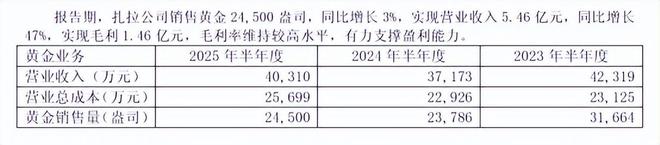 上海爷叔的原型是谁__上海叔爷是什么意思