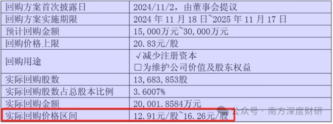 常熟汽饰怎么了_603035常熟汽饰股吧_