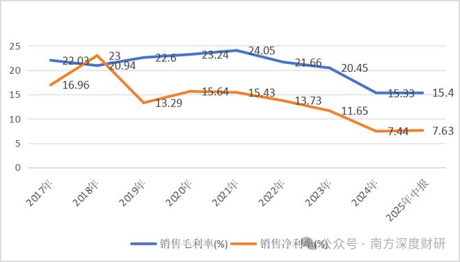 _常熟汽饰怎么了_603035常熟汽饰股吧