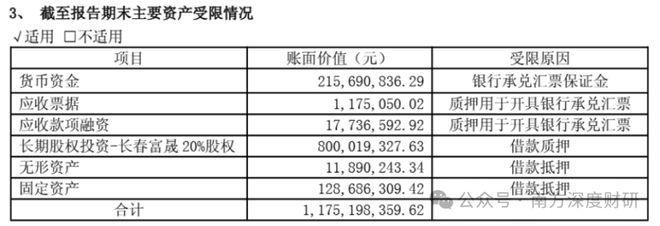 常熟汽饰怎么了__603035常熟汽饰股吧