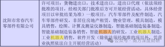 _603035常熟汽饰股吧_常熟汽饰怎么了