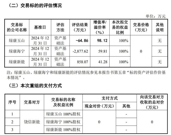 _光伏卖给谁_光伏发电亏损的问题