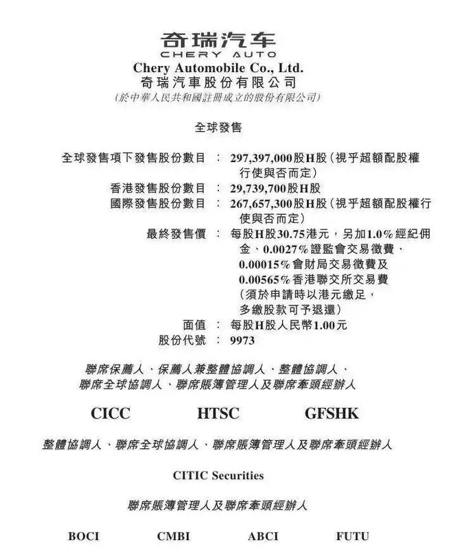 _富企来空壳公司转让_大型车企