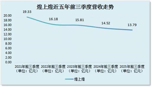收购盈利公司_收购一家食品加工厂_