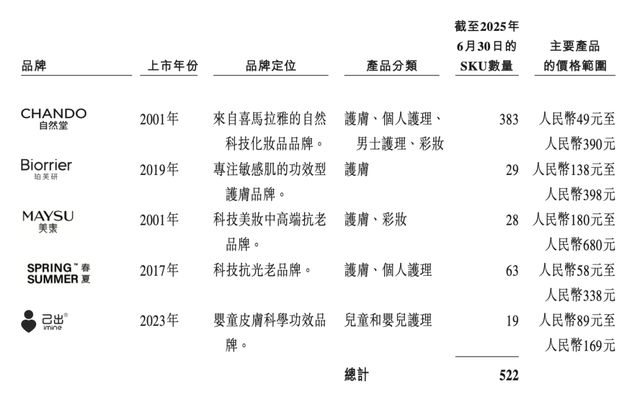 海尔砸冰箱口碑营销__app营收靠7点