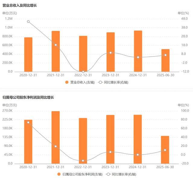 液压顶大全__恒立液压视频