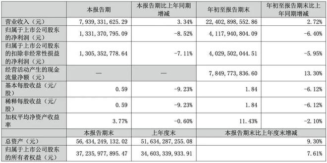 _沃特公司倒闭老总失联_郭广昌失联原因