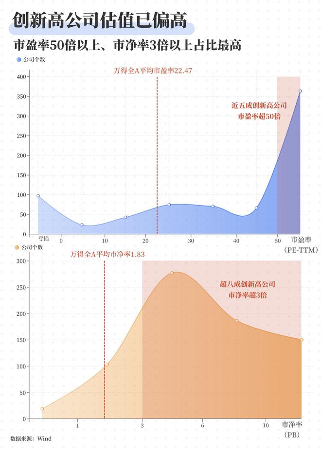 A股重回3900点,谁在扛大旗?__A股重回3900点,谁在扛大旗?