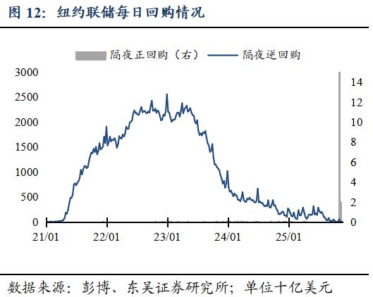_芦哲:就业数据的缺席或令美联储降息延后至1月_芦哲:就业数据的缺席或令美联储降息延后至1月
