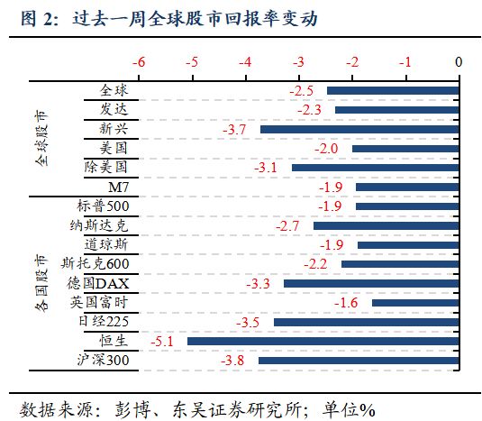 _芦哲:就业数据的缺席或令美联储降息延后至1月_芦哲:就业数据的缺席或令美联储降息延后至1月