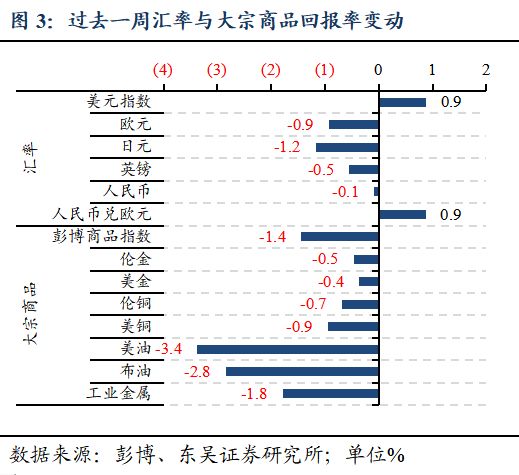 芦哲:就业数据的缺席或令美联储降息延后至1月_芦哲:就业数据的缺席或令美联储降息延后至1月_