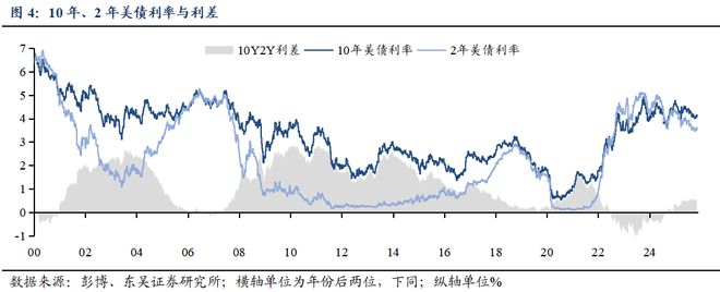 芦哲:就业数据的缺席或令美联储降息延后至1月__芦哲:就业数据的缺席或令美联储降息延后至1月