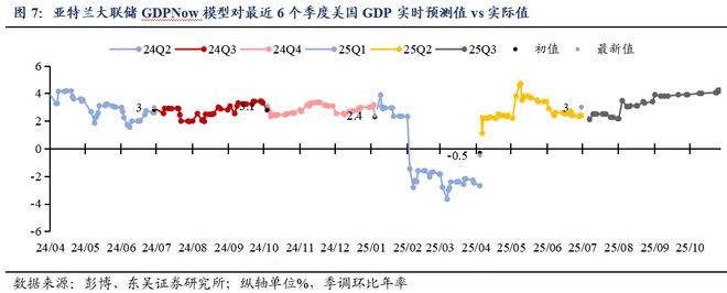 芦哲:就业数据的缺席或令美联储降息延后至1月_芦哲:就业数据的缺席或令美联储降息延后至1月_