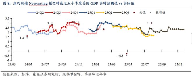 _芦哲:就业数据的缺席或令美联储降息延后至1月_芦哲:就业数据的缺席或令美联储降息延后至1月
