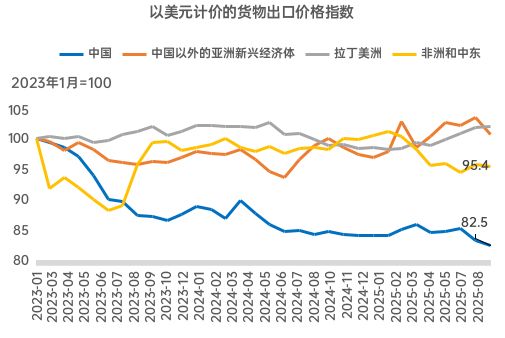 _李迅雷:对当前经济热点的一点思考_李迅雷:对当前经济热点的一点思考