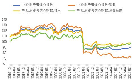 李迅雷:对当前经济热点的一点思考__李迅雷:对当前经济热点的一点思考