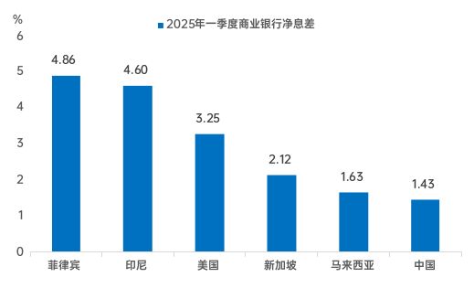 李迅雷:对当前经济热点的一点思考__李迅雷:对当前经济热点的一点思考