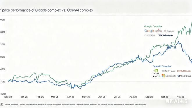 国债期货暴涨__期货国债大概多少钱一手